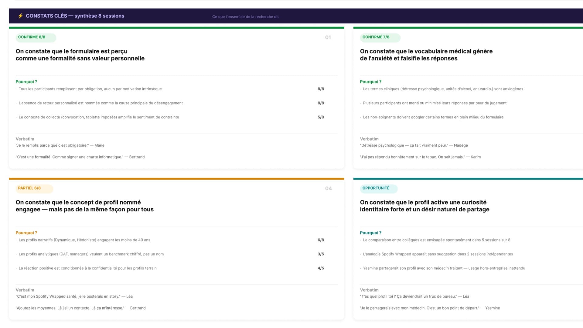 Constats recherche utilisateurs – FigJam