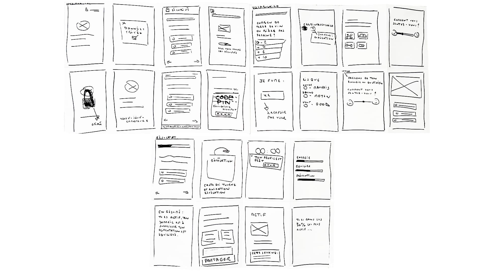Crazy 8 papier – 3 rounds · 24 idées sketches · Confidentialité · Vocabulaire · Résultats