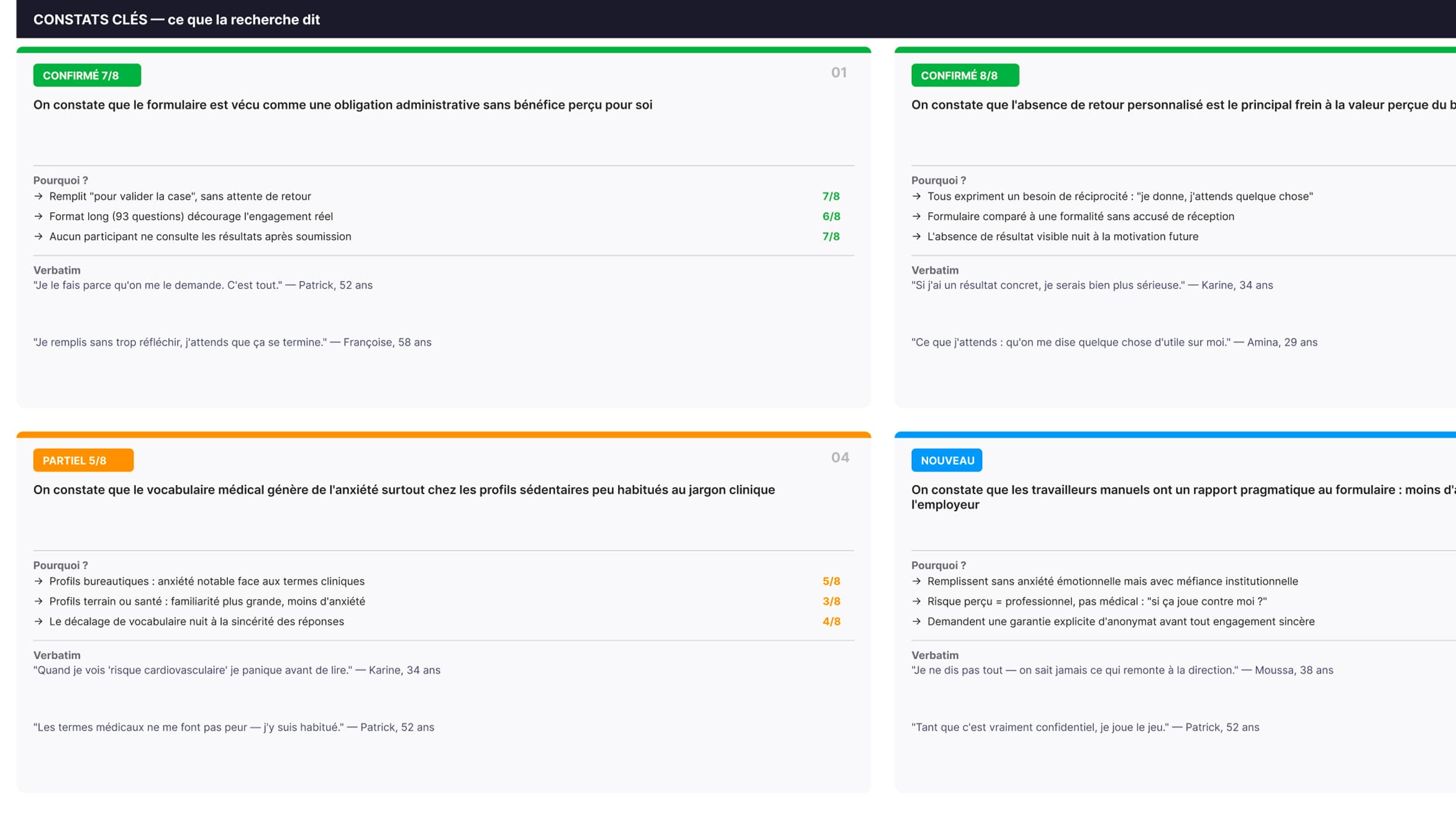 Constats de la recherche utilisateurs · FigJam