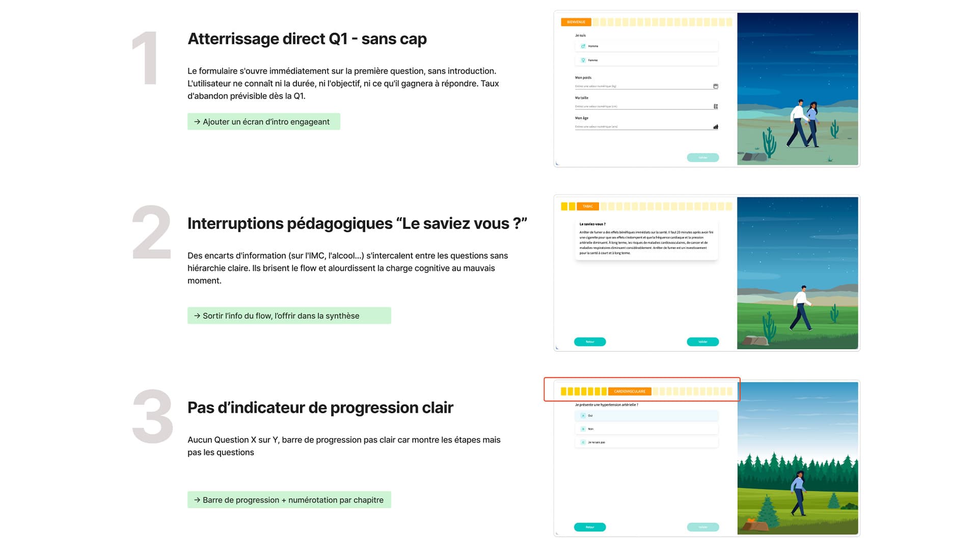 Audit UX – Frictions 1 à 3 · Atterrissage sans cap · Interruptions pédagogiques · Progression illisible