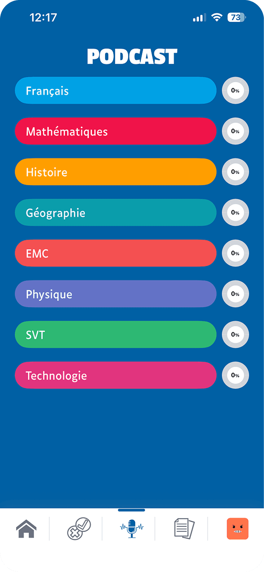 Objectif brevet