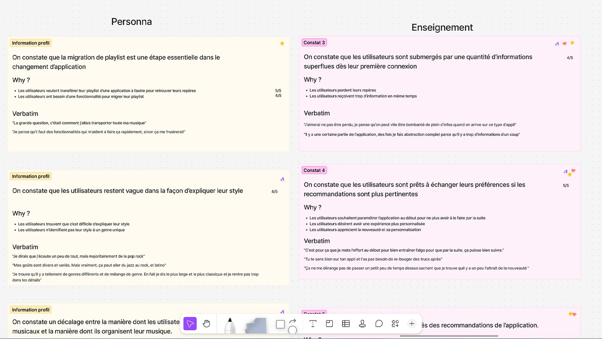 Constats – FigJam