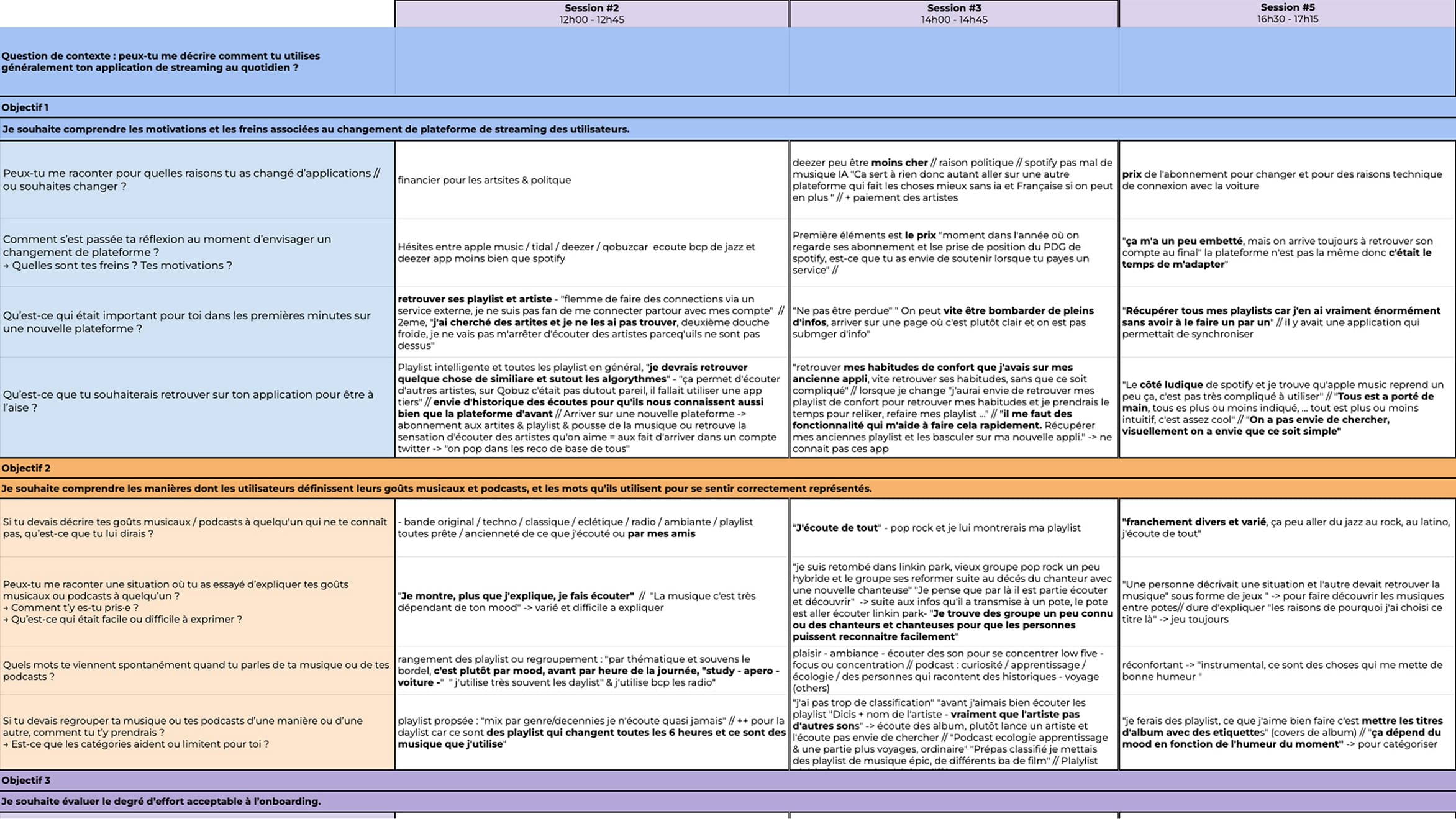 Tableau de prise de note – Excel